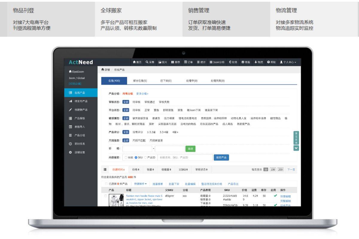 2025年優(yōu)秀跨境電商ERP軟件推薦 企業(yè)數(shù)字化轉(zhuǎn)型的關(guān)鍵選擇